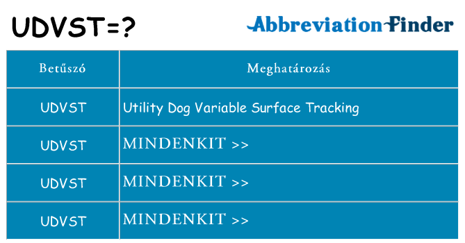 Mi a(z) udvst állni