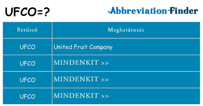 Mi a(z) ufco állni
