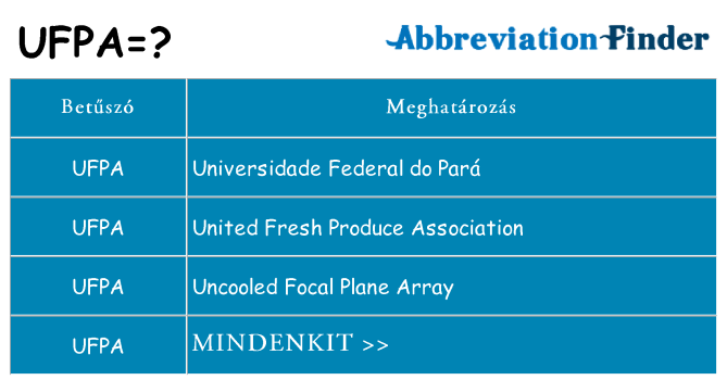 Mi a(z) ufpa állni