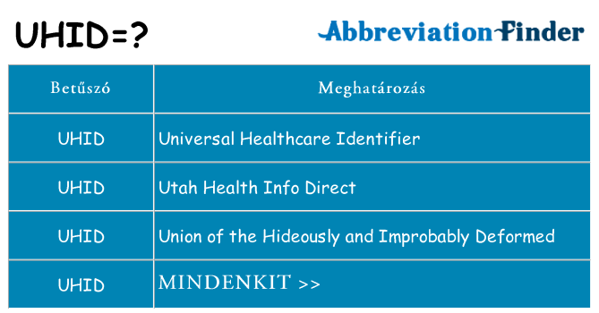 Mi a(z) uhid állni