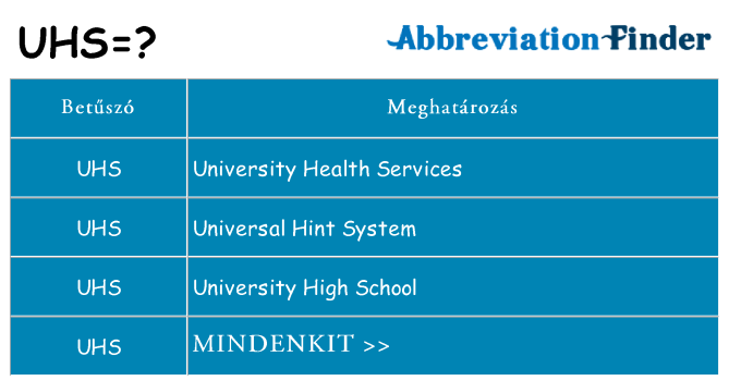Mi a(z) uhs állni