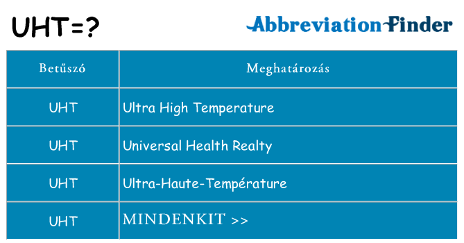 Mi a(z) uht állni