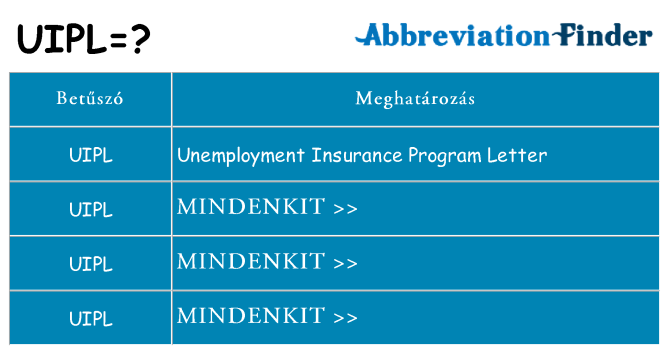 Mi a(z) uipl állni