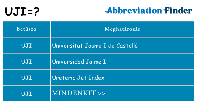 Mi a(z) uji állni