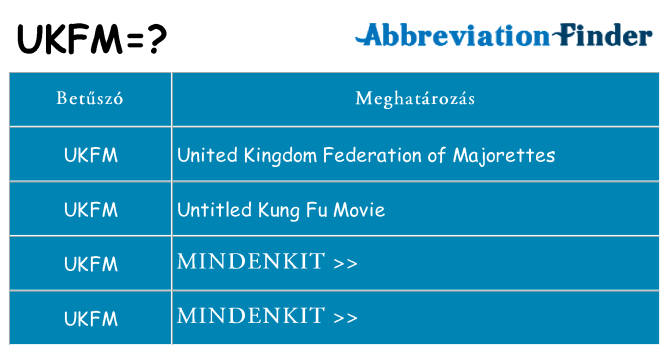 Mi a(z) ukfm állni