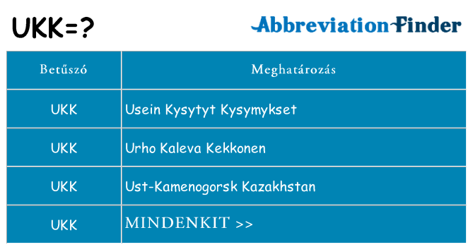 Mi a(z) ukk állni