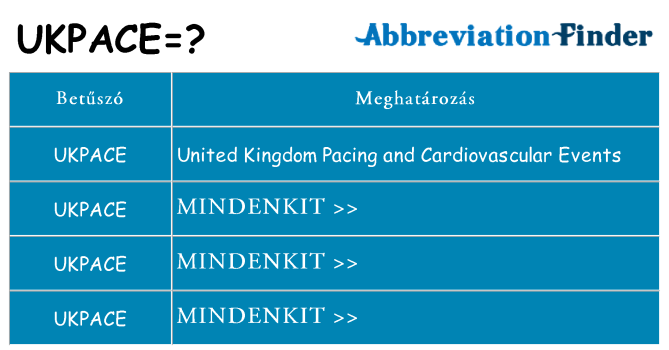 Mi a(z) ukpace állni