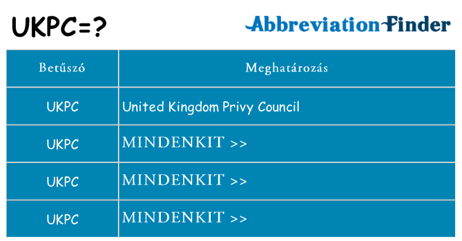 Mi a(z) ukpc állni