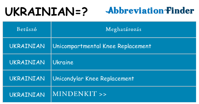 Mi a(z) ukrainian állni