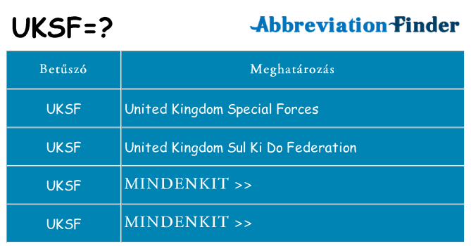 Mi a(z) uksf állni
