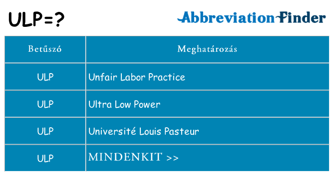 Mi a(z) ulp állni