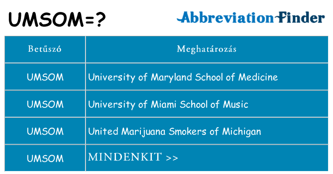 Mi a(z) umsom állni