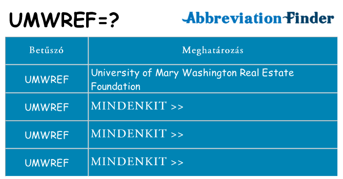 Mi a(z) umwref állni