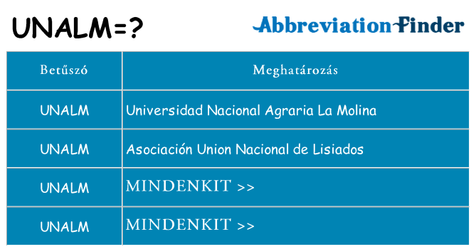 Mi a(z) unalm állni