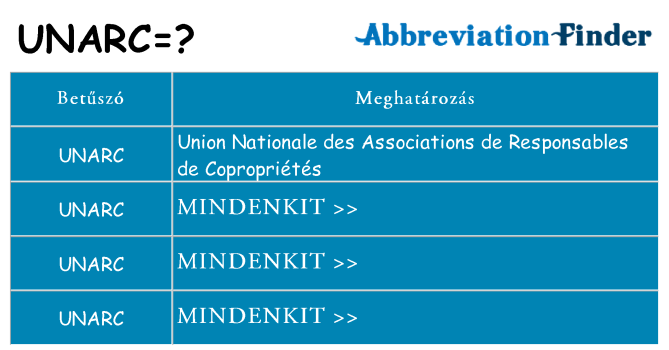 Mi a(z) unarc állni