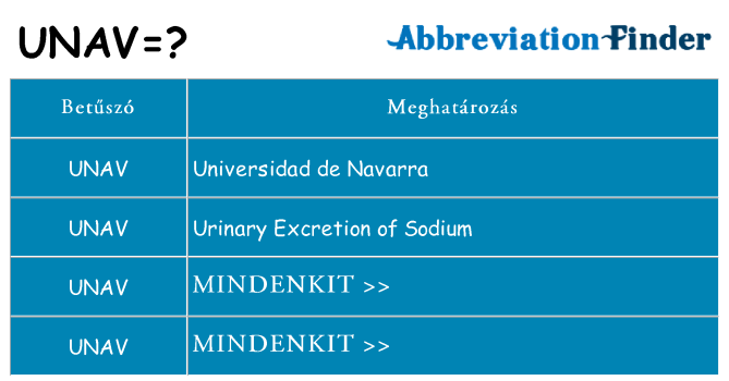 Mi a(z) unav állni