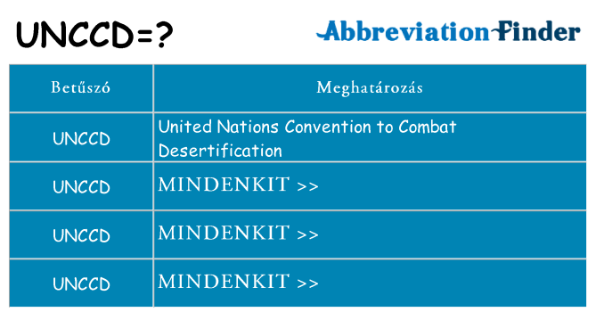Mi a(z) unccd állni