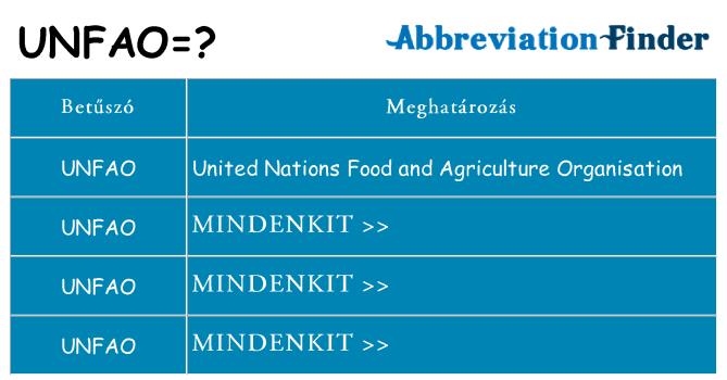 Mi a(z) unfao állni