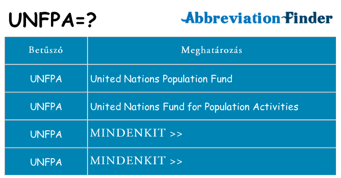Mi a(z) unfpa állni