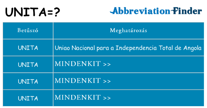 Mi a(z) unita állni