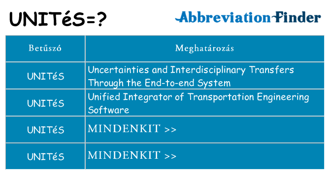 Mi a(z) unites állni