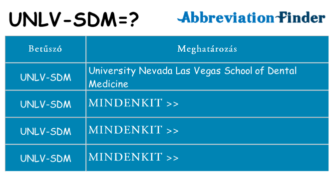 Mi a(z) unlv-sdm állni