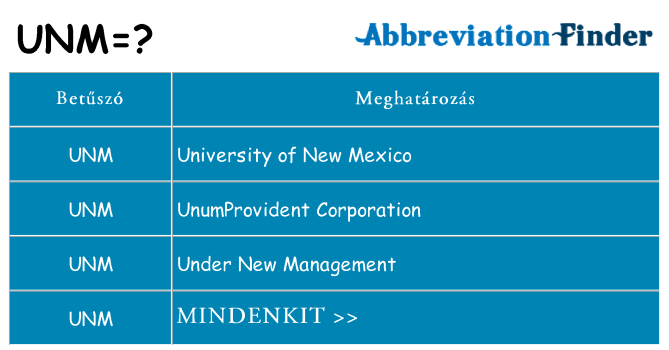 Mi a(z) unm állni