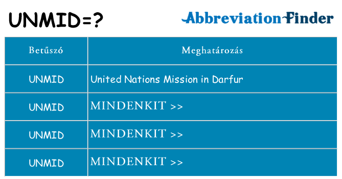 Mi a(z) unmid állni