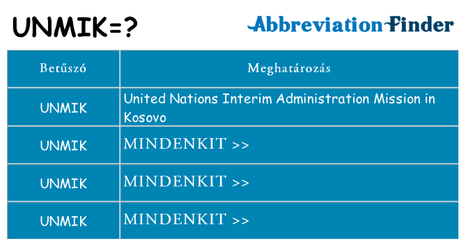 Mi a(z) unmik állni