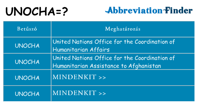 Mi a(z) unocha állni