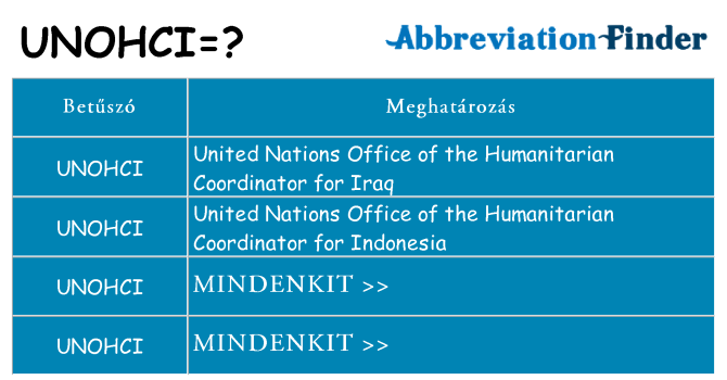 Mi a(z) unohci állni
