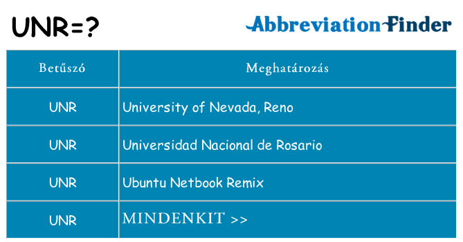 Mi a(z) unr állni