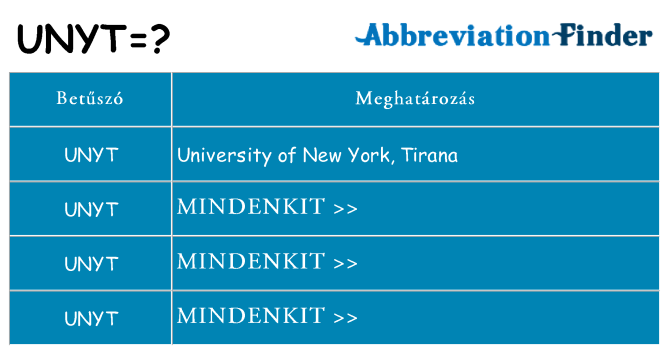 Mi a(z) unyt állni