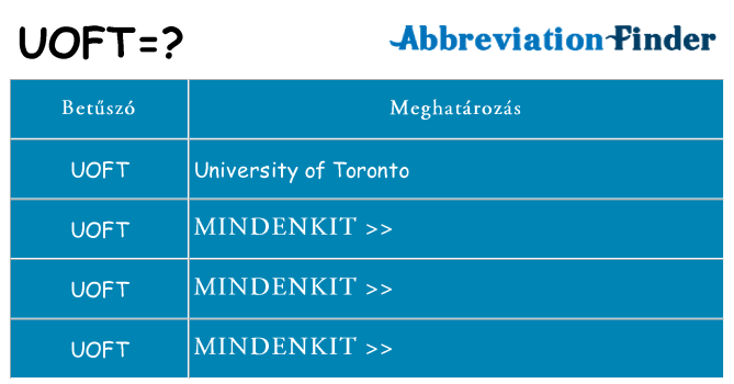 Mi a(z) uoft állni