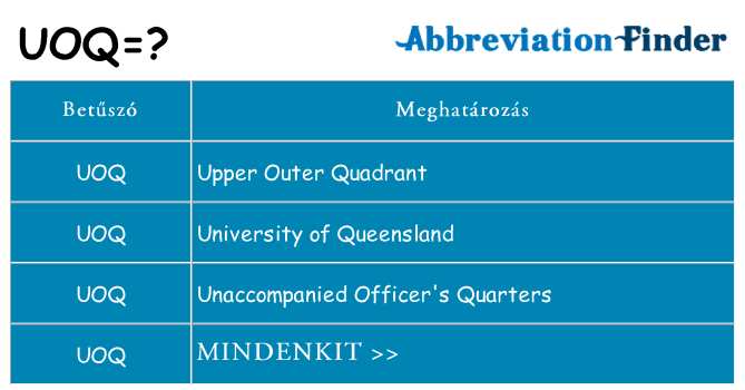 Mi a(z) uoq állni