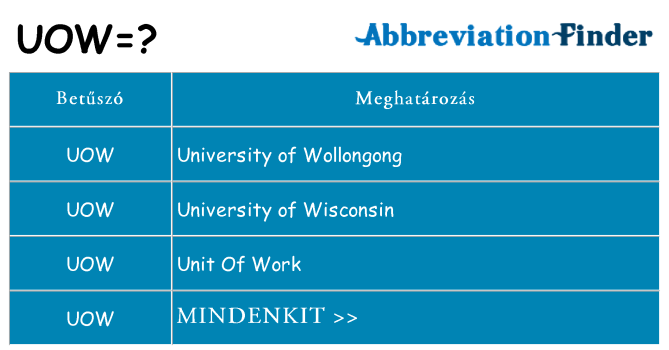 Mi a(z) uow állni