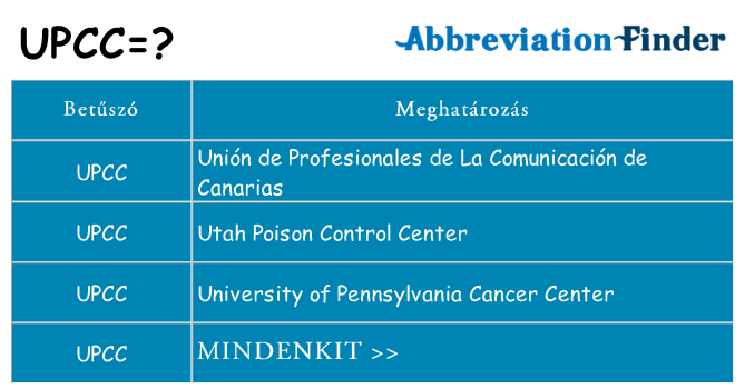 Mi a(z) upcc állni