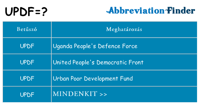 Mi a(z) updf állni