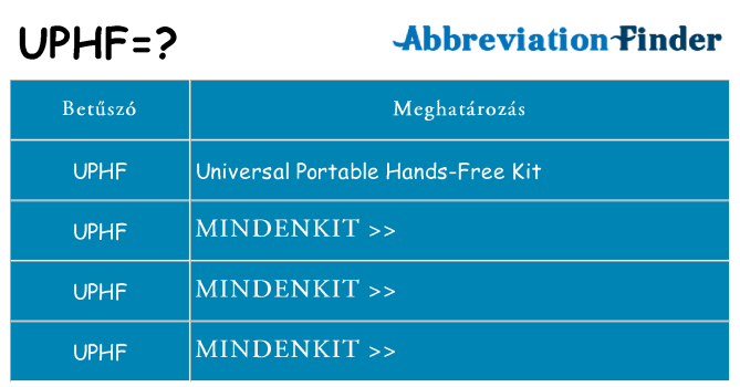 Mi a(z) uphf állni