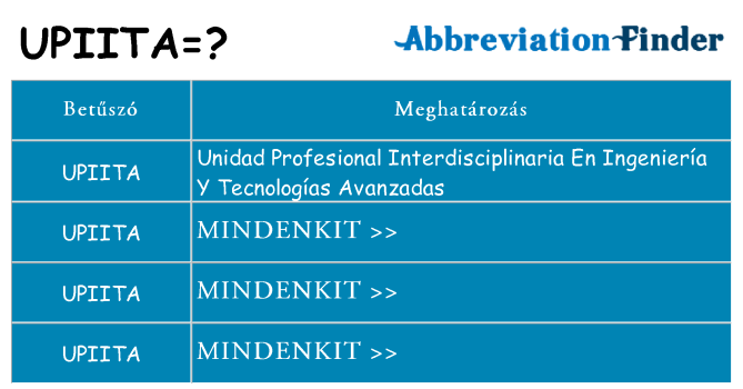 Mi a(z) upiita állni