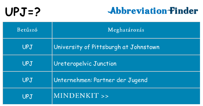 Mi a(z) upj állni