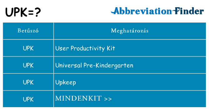 Mi a(z) upk állni