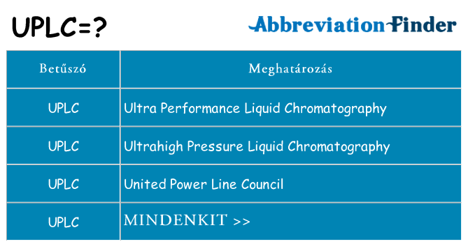 Mi a(z) uplc állni