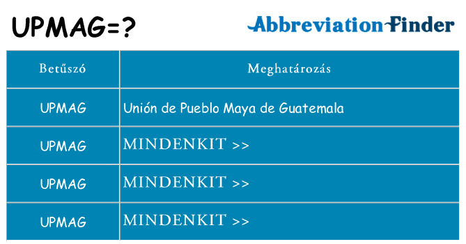 Mi a(z) upmag állni
