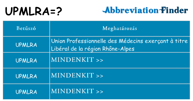 Mi a(z) upmlra állni