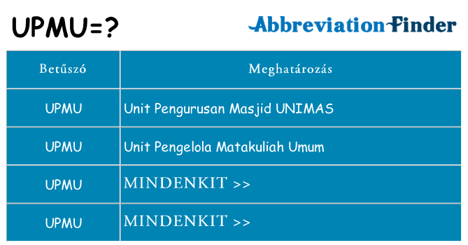 Mi a(z) upmu állni