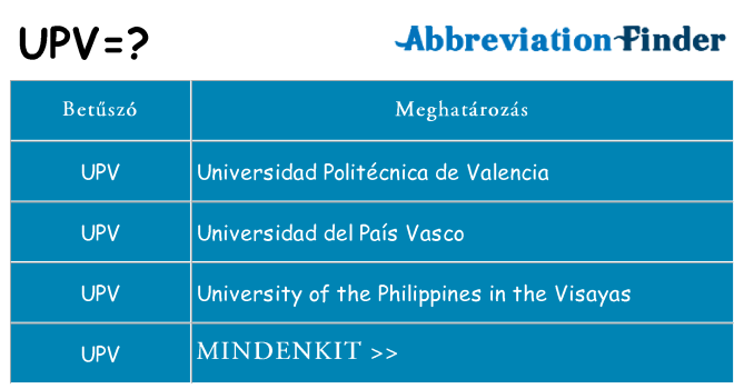 Mi a(z) upv állni