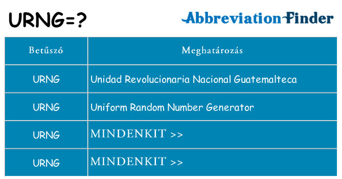 Mi a(z) urng állni