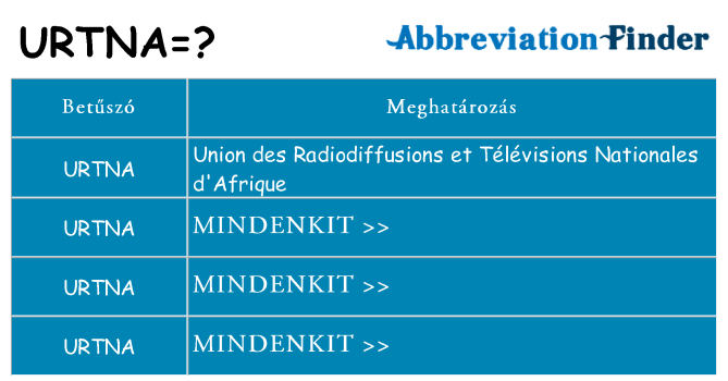 Mi a(z) urtna állni