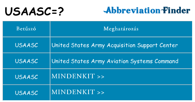 Mi a(z) usaasc állni
